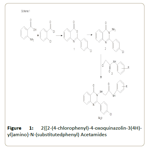 drug-development-chlorophenyl