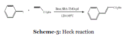 Click Here Figure